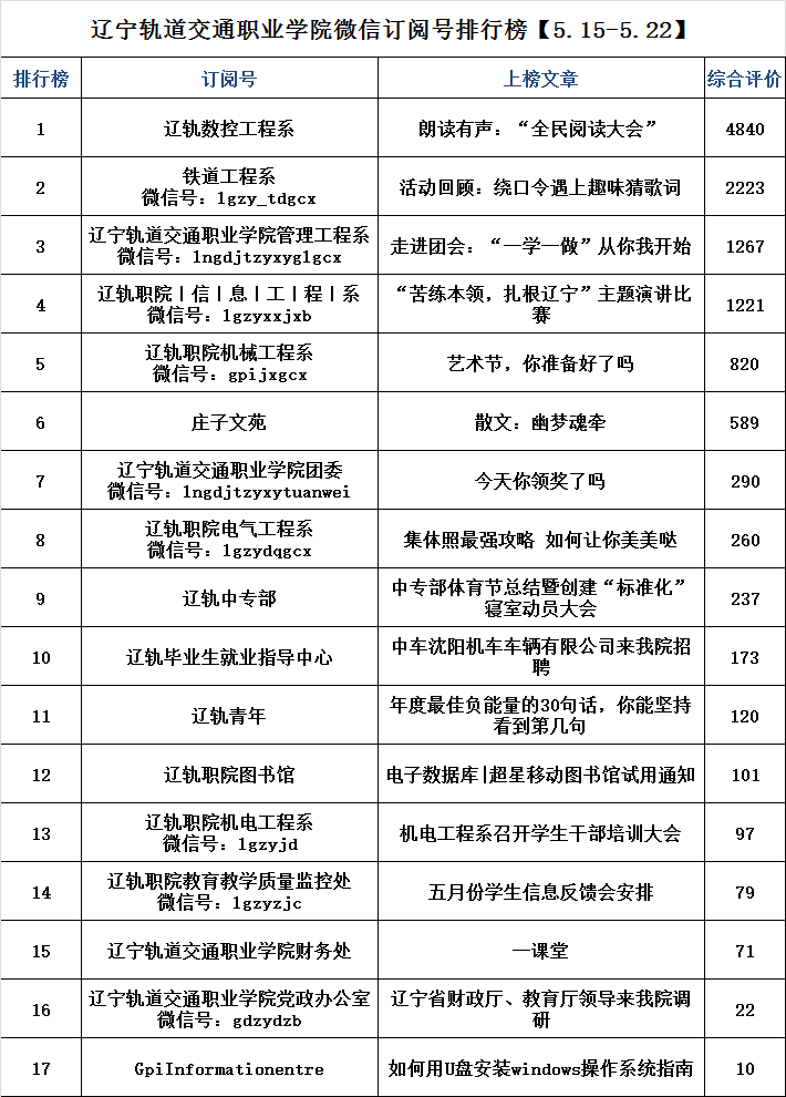 QQ图片20170522104736.png
