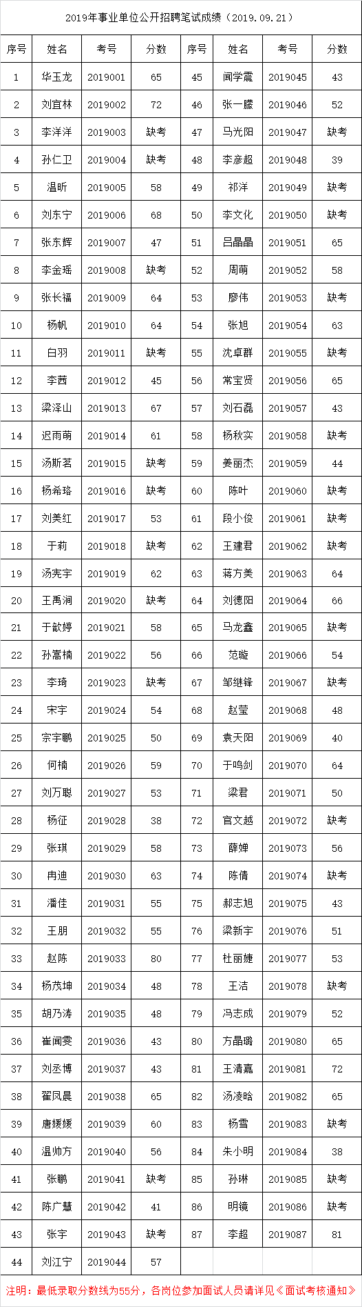 QQ图片20191007141041.png