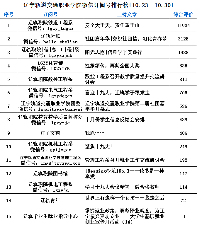 QQ图片20171030090454.png
