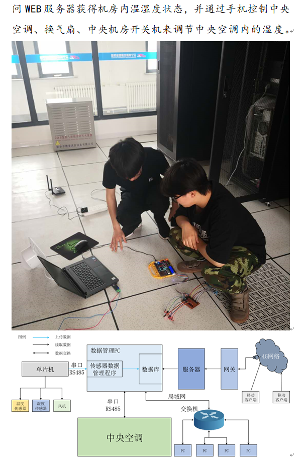 信息：物联网项目2.png
