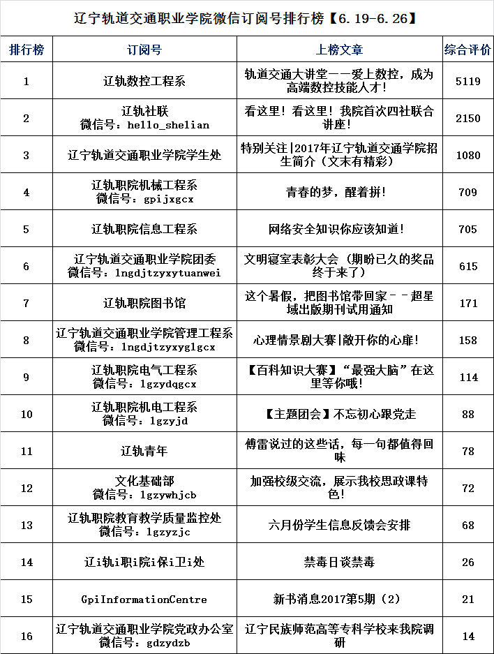 QQ图片20170626112214.png