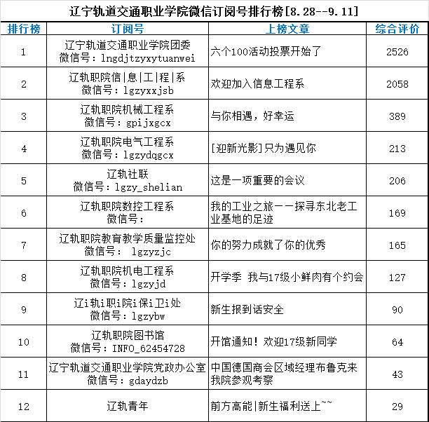 QQ图片20170911084530.png