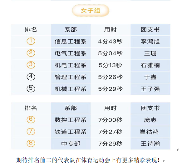 团委：跳踢接力4.png