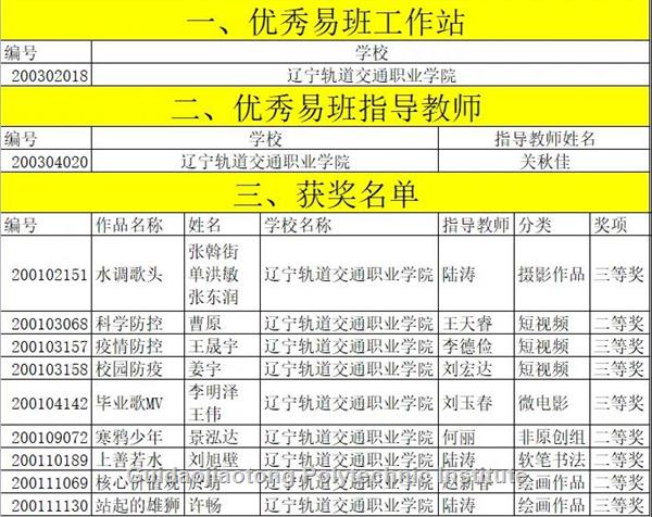 D:\2021年工作\宣传部\新闻发布\5.24-5.28\微信图片_20210526093231.jpg