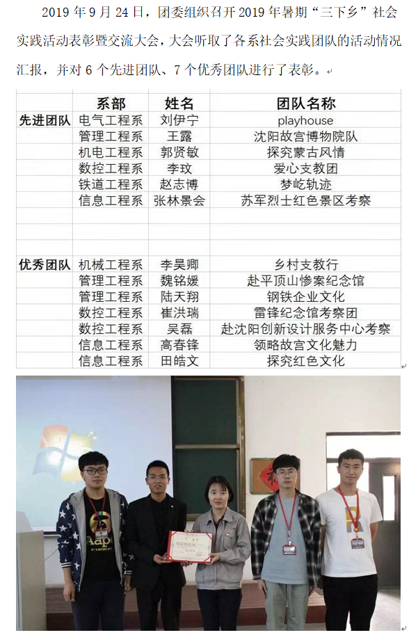 团委：表彰大会.png