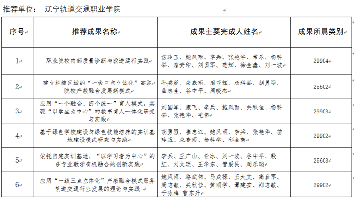 QQ图片20180320081941.png