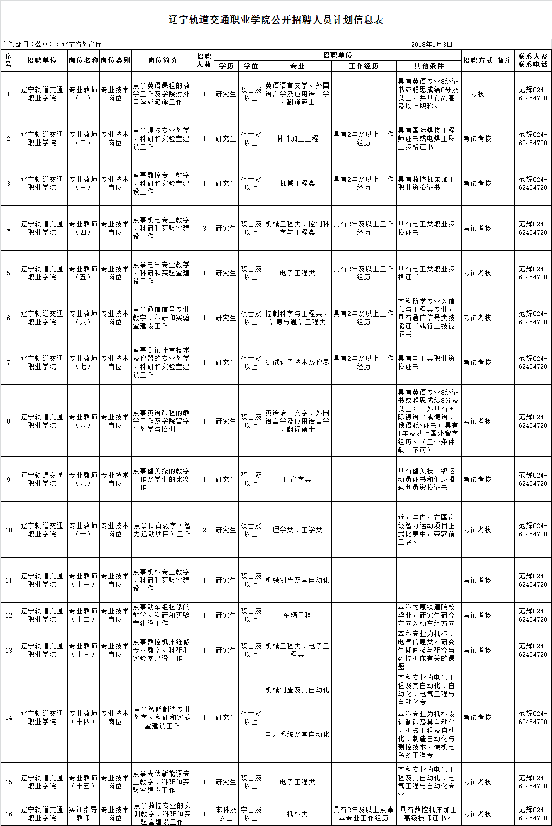 QQ图片20180108105849附件1.png