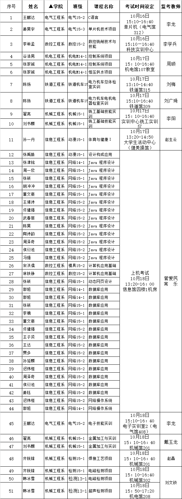 实操考试安排.png